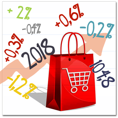 Istat. Dati definitivi prezzi al consumo mese di agosto 2023