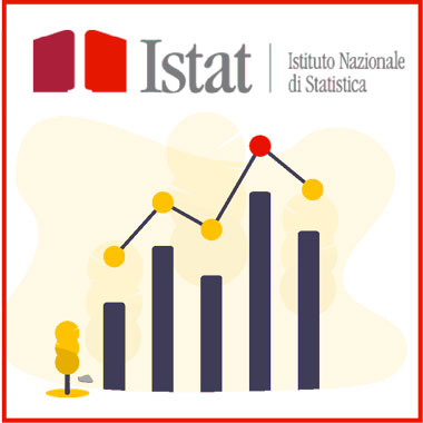 Istat. Prezzi al consumo. Dati definitivi agosto 2024