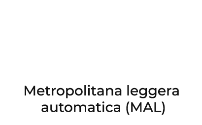 Metropolitana Automatica Leggera (MAL)